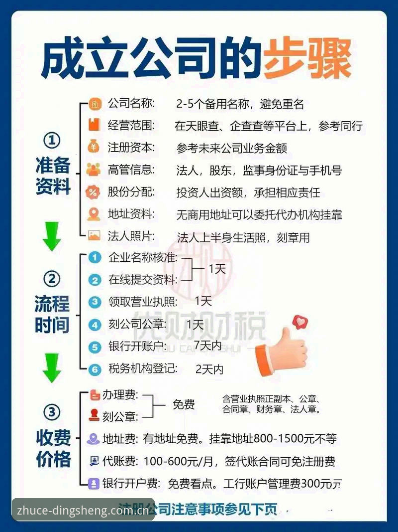 鼎盛app注册全流程实用指南：从下载到登录的必备知识