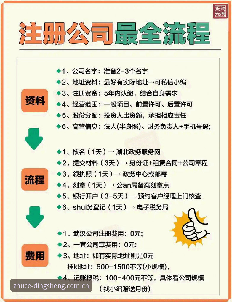 鼎盛怎么样安装教程 鼎盛官方平台安装实用指南:从注册到使用的完整流程解析