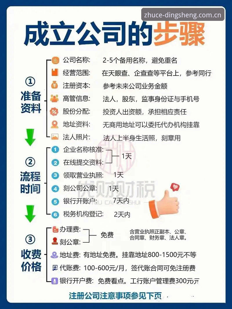 鼎盛官方平台安装实用指南：从注册到使用的完整流程解析